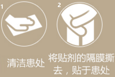 前列腺貼使用方法.png